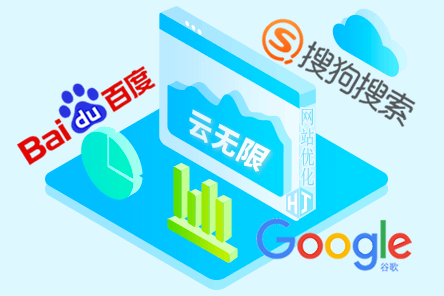 网站搜索排名优化